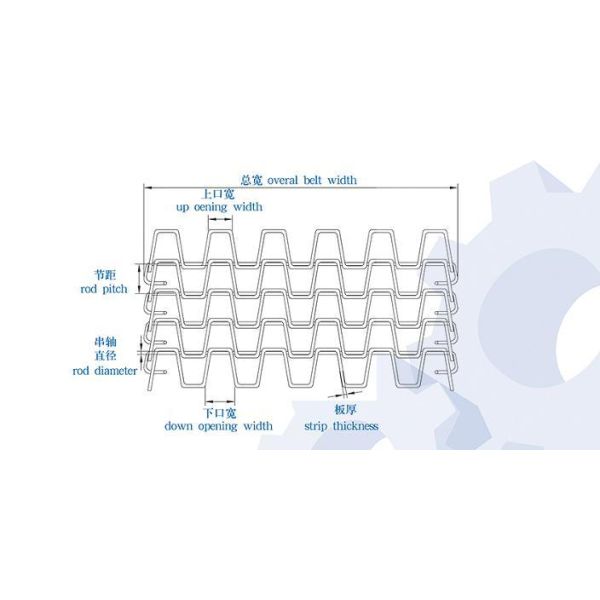 Пищевая сталь из нержавеющей стали решетчатый ремень сжатый ткань бринки