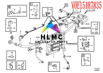 VOE15187835 17441795 EC380D EC480D Excavator Wiring Harness  Engine Harness