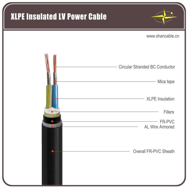 LV Steel Wire Armoured Electrical Cable PVC Sheathed Simple Structure Light Weight