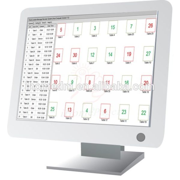 Оборудование для отслеживания положения стола