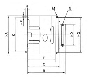 В КАТ Ван Центр В20 5 В20 8 В25 14 В25 17 В25 21 В25 25 В35 38 В35 42 В45 60