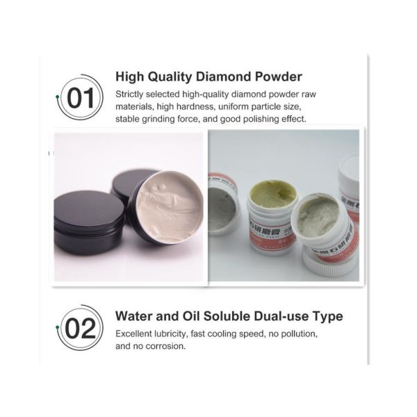 Customization Request Xinrui Diming Diamond Grinding Lapping Paste with Customization
