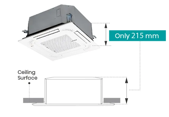 Hisense 18000 BTU Wall Mounted Central Air Conditioner with Wi-Fi Control