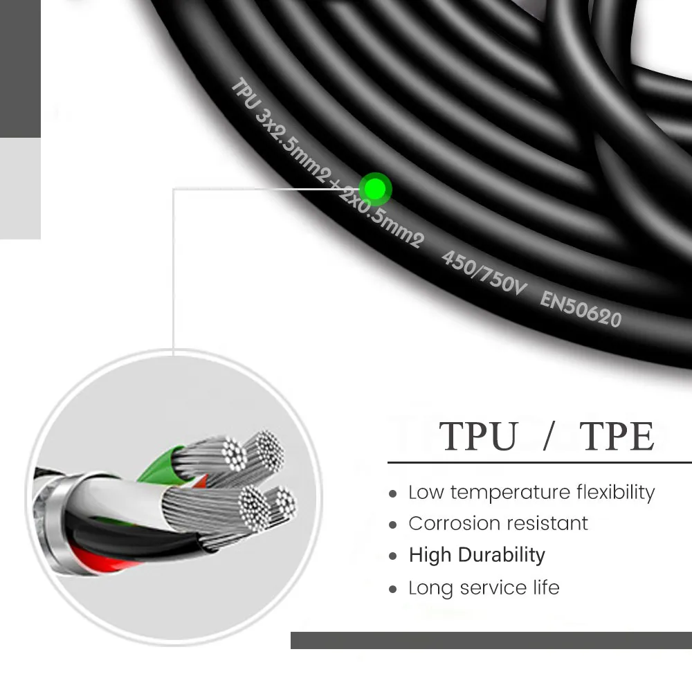 IEC 62196 EV Charger Cable Type 2 3 Phase EV Charging Cable