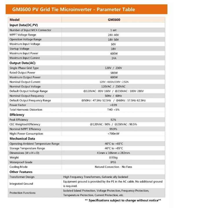 VDE аттестовал солнечную систему балкона, на панели солнечных батарей 300W 600W 1000w решетки