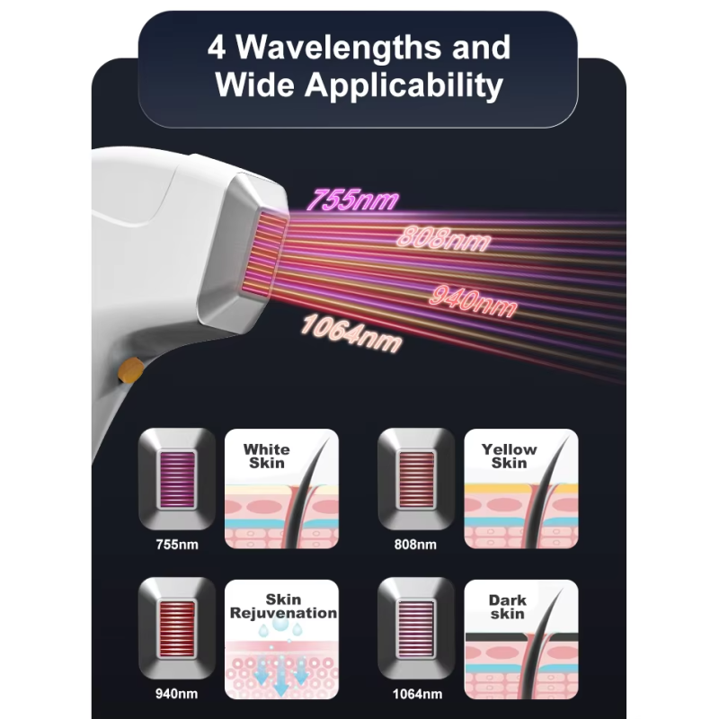 100 Million Shot Ice Cooling Skin Rejuvenation 755 940 1064 808nm Diode Laser Hair Removal Machine
