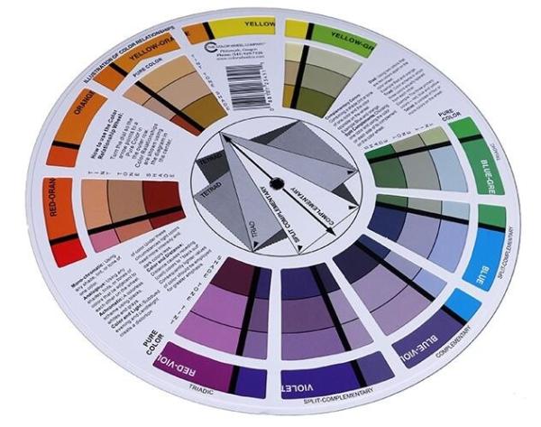 Permanent Makeup Tattoo Accessories Round Tattoo Color Wheel
