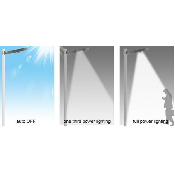 Outdoor SMD Ip65 30w Solar Based Led Street Lights