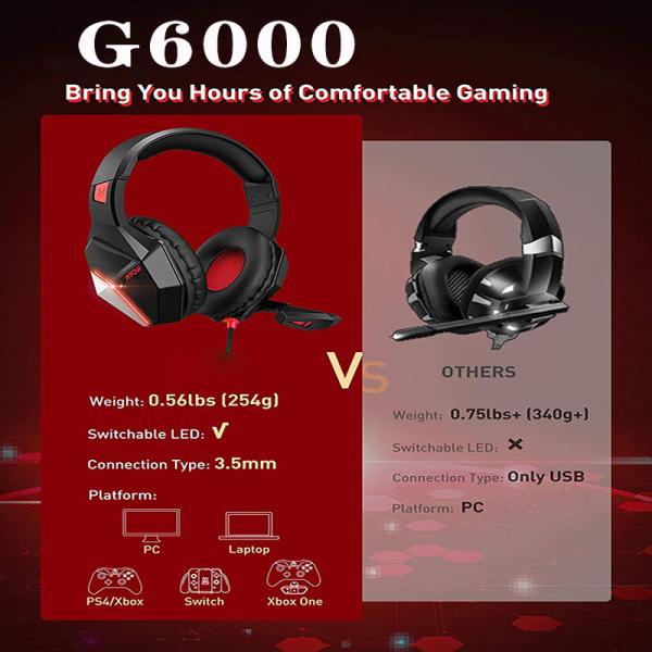 Logotipo personalizado LED RGB Gaming Headset Over Ear Gaming Headphones Para PC e PS4