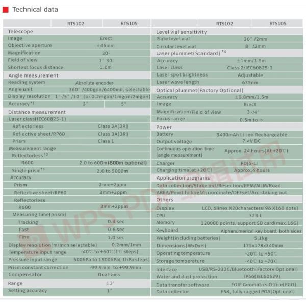 Китайская станция итога бренда FOIF RTS-105R10 для продажи в запасе