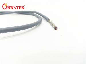 UL20866 Multiple-conductor cable using PUR jacket, 80 ℃, 300V VW-1, 60 ℃ or 80 ℃