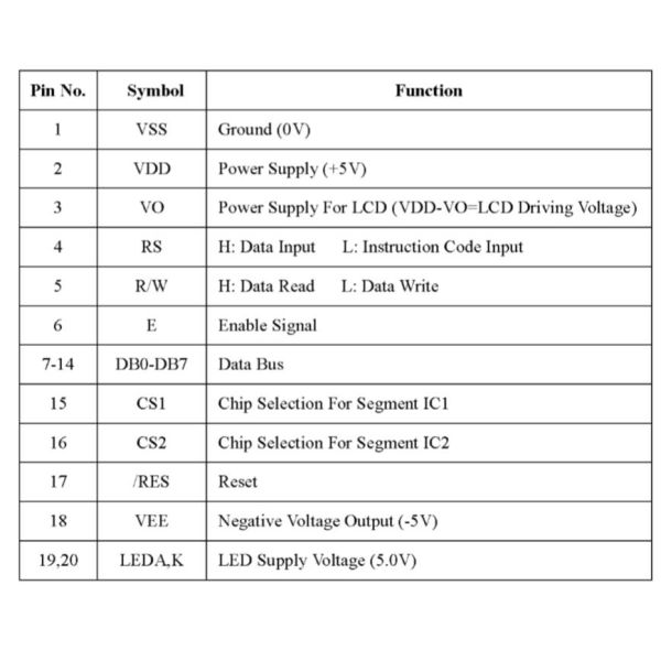 Graphic LCD Display Module, 128x64 Dots COB STN Gray LCD Module 12864 LCM