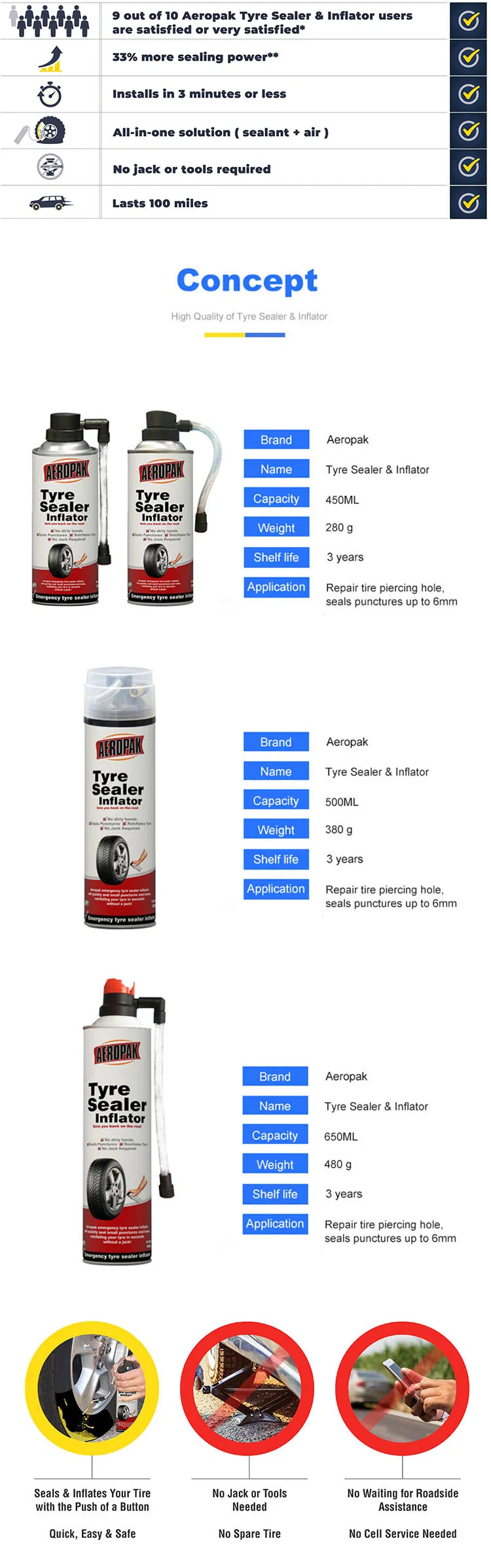 Tire Puncture Repair Sealant Inflator