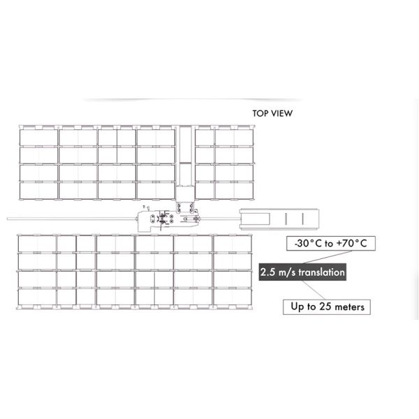 Warehouse Flexible Automatic Storage And Retrieval System ASRS