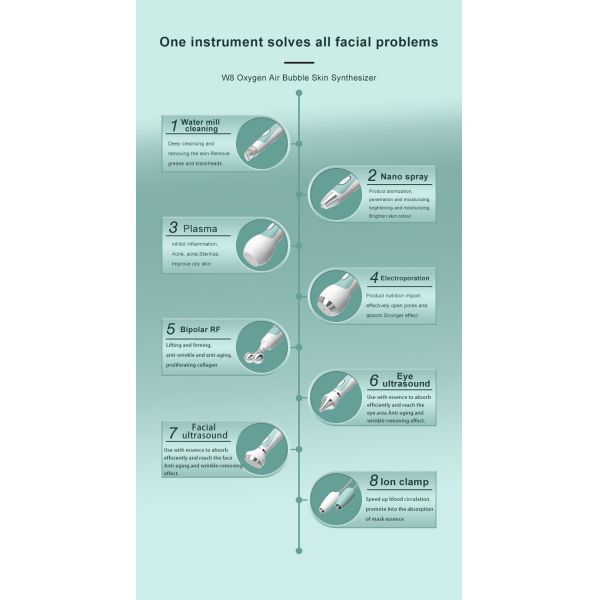 Струя воды кислорода RF машины dermabrasion гидры 8 In1 ультразвуковая