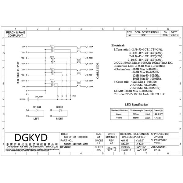DGKYD311Q070AB1A4DN Shielded Tab Up Gige Cat6 RJ45 Single Port PBT Housing (Скрытый корпус PBT с одним портом)