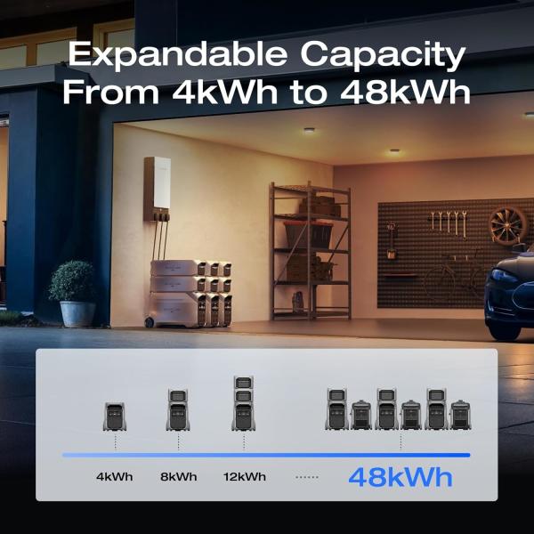 太陽光発電機 4000wh エコフロー デルタ PRO 3 120/240V 4000W AC出力,家庭用携帯発電所