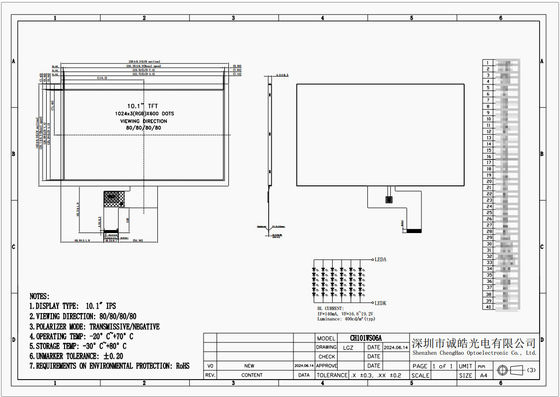 10.1 Inch 1024x600 TFT LCD Display Module with RGB Interface - 400 cd/m² Industrial LCD