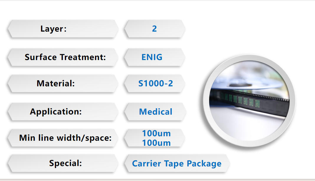 Reliable Multilayer PCB Manufacturer With Fast Prototypes Support Mass Production & Assembly