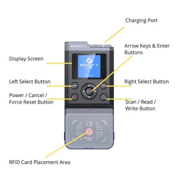 ICopy XS 13.56MHz RFID копировщик карт с ISO14443A Bluetooth