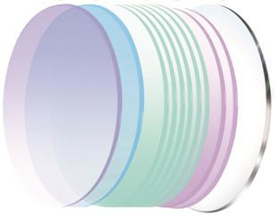 Anti Glare Blue Light Blocking Lenses For Computer Eyewear Glasses 1.61 Index AR Coating