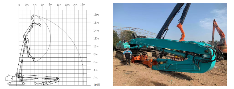 40-50ton Excavator Vibratory Hammer Hydraulic Pile Hammer Arm Pile Driving Arm Sheet Pile Driver Construction Works