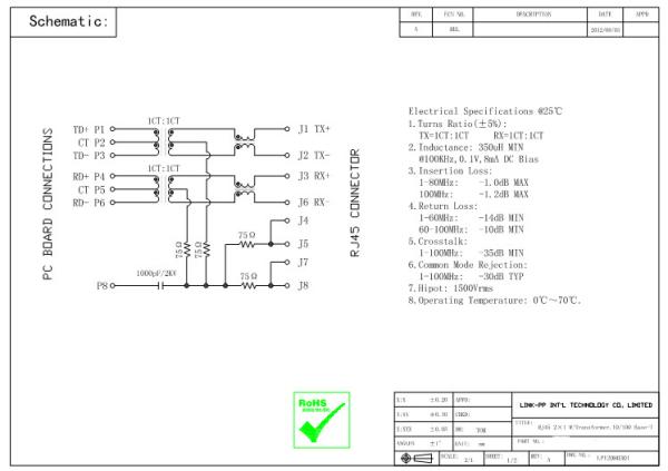 ARJ21A-MCSB-MU2 conexão MAGJACK 2PORT 100 BASE-TX