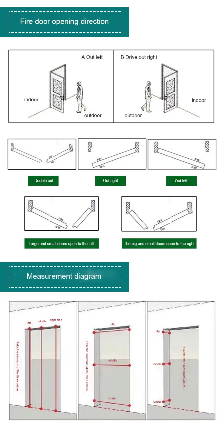 Corrosion Resistant Metal Fire Door Fire Rated Stainless Steel Doors 90 Min 60 Min 30 Min
