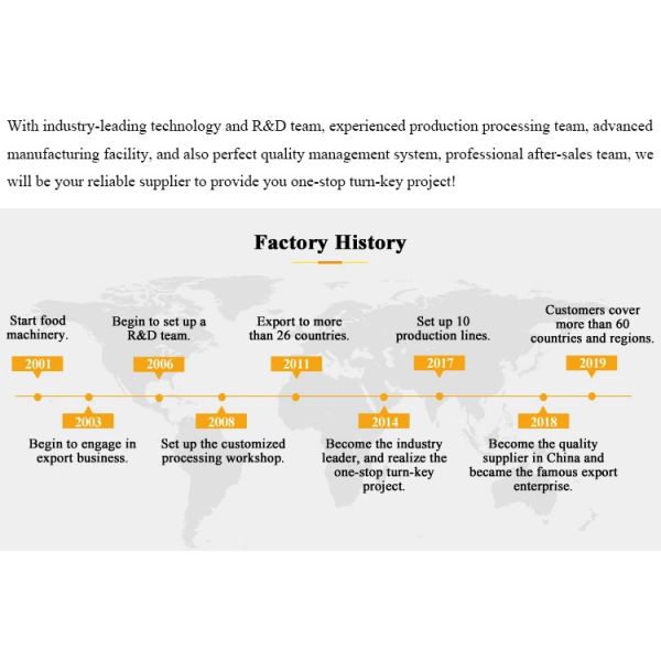 Yam Root Vegetable Carrot Cassava Peeling And Washing Machine Cleaning Polishing Snack Machinery