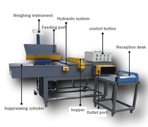 Plastic Packaging Material Used Textile Clothes Compress Hydraulic Baling Press 10KG
