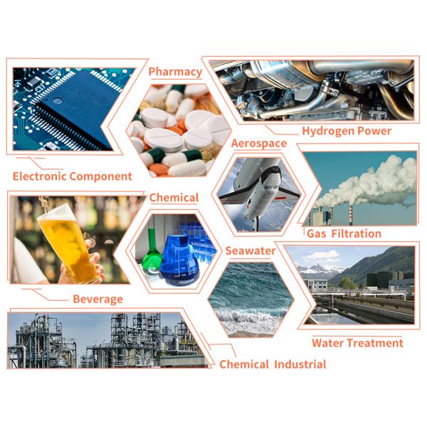 Dia 5mm-20mm Stainless Steel Mesh Filter Valve Body Micro Filter Element