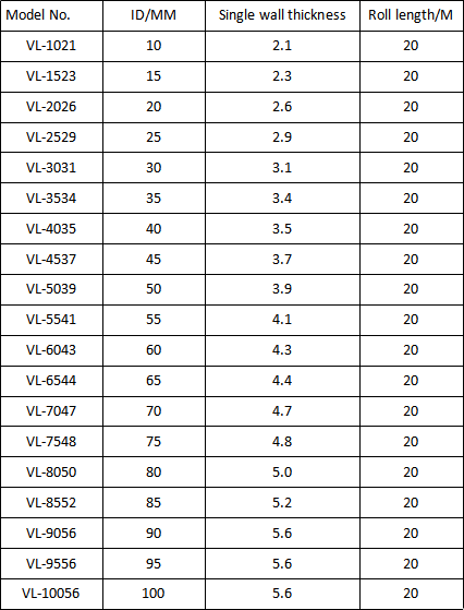 стеклоткань 200mm теплостойкая Sleeving с велкро