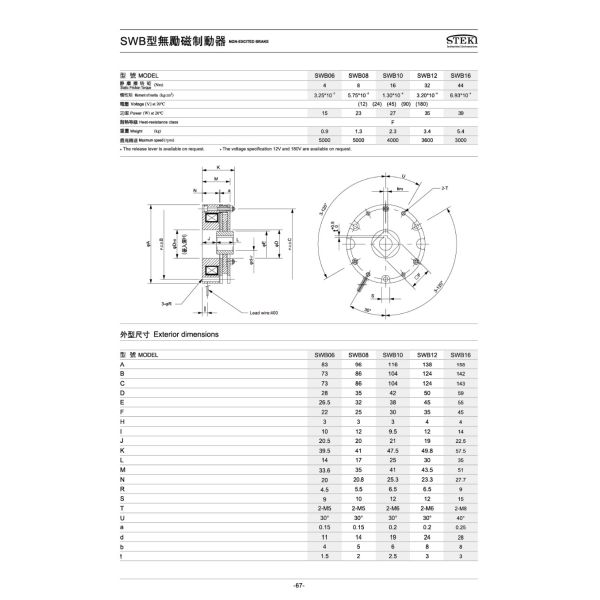 STEKI 2024 C Non-Excited Brake with Special Release Lever Online Support After