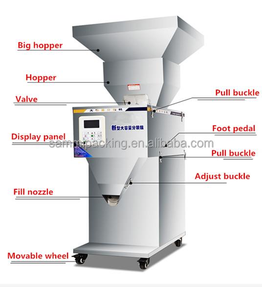 Máquina semi-automática de enchimento de pó para o pó de especiarias de café