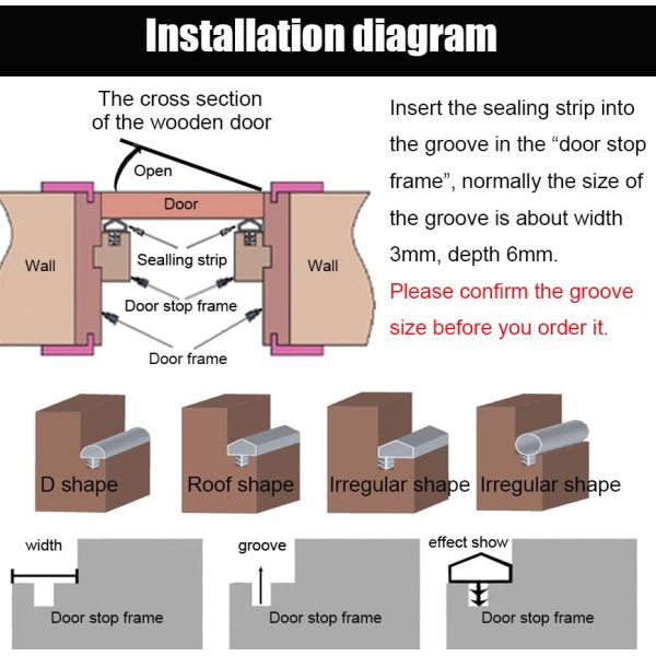 Экструзионная резиновая пленка для деревянных дверей и оконных рамок из ПВХ TPE Силикон D 12x6x4 мм