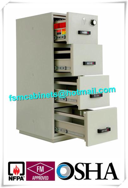 Steel Waterproof Fire Resistant File Cabinet , Two Drawer Fire Rating Storage Cabinet