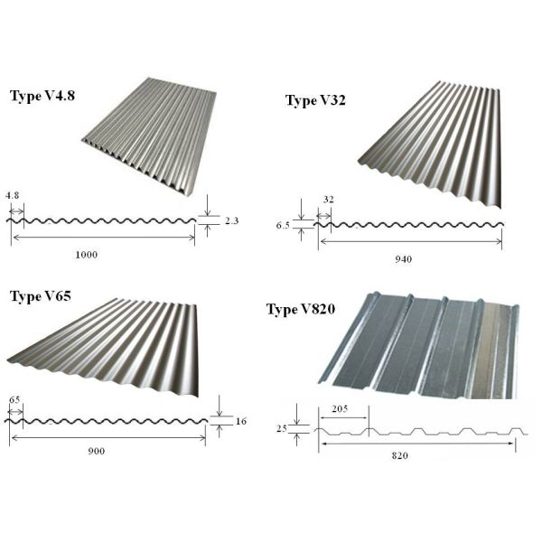 Zinc Galvanized Tole Sheets Corrugated Steel Iron Roofing 0.3mm GI