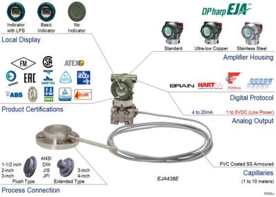 Yokogawa EJA438E Model 3600 Psi Differential Pressure Transmitter With Remote Diaphragm Seal
