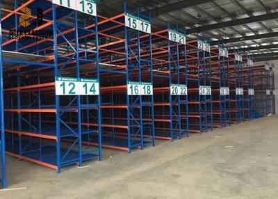 Adjustable Shelf Height Light Duty Storage Rack / Steel Pallet Shelving Easy Assemble