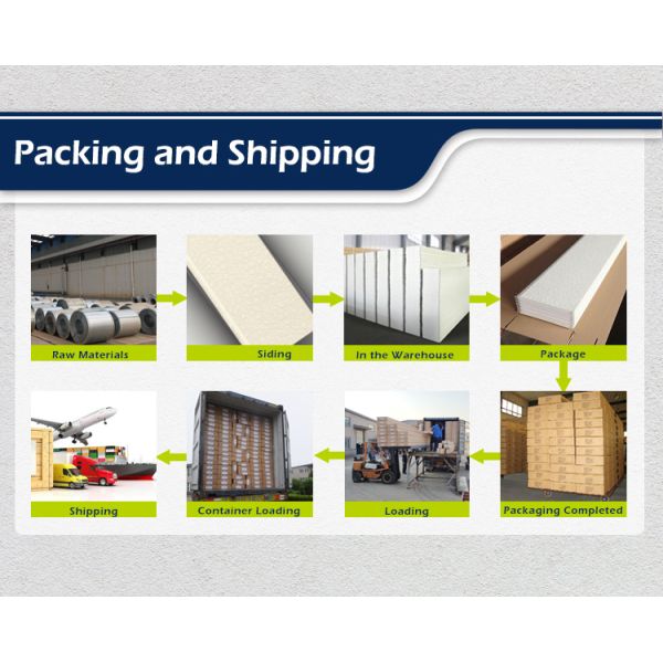 Алюминиевая фольга стекловолокно лист сэндвич пуф крышные стеновые панели для внешнего оформления