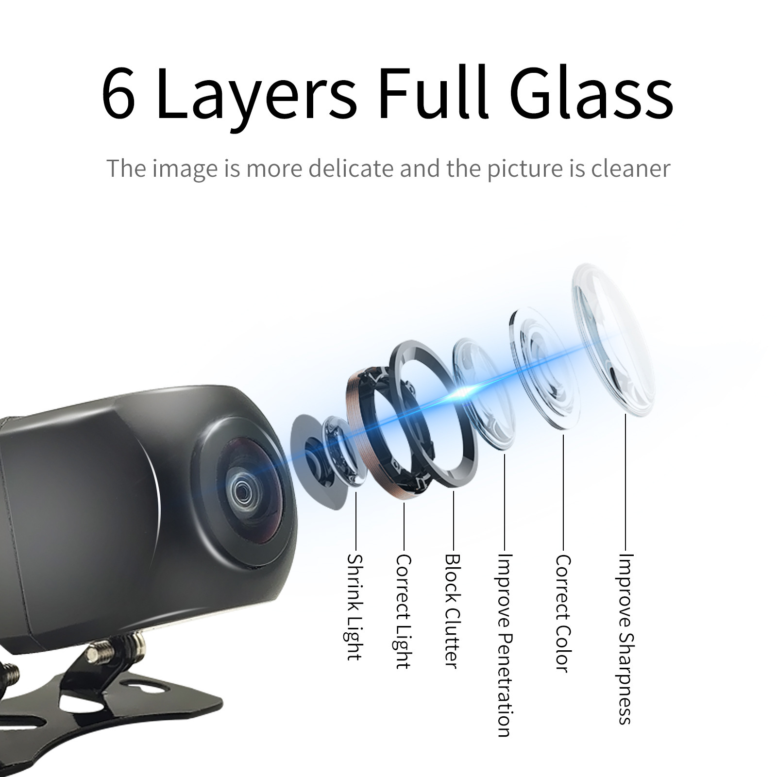 Factory Supply 170° Fisheye Lens AHD CVBS Car Rear View Backup Camera, 12V Night Vision Waterproof Reversing Camera for SUV