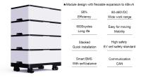 high voltage stackable lifepo4 lithium ion battery 100v 100ah 15kwh 20kwh