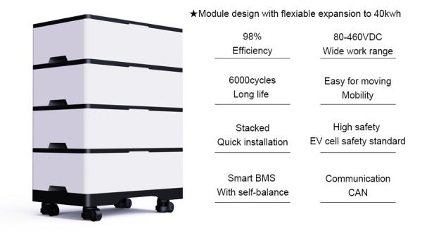 high voltage stackable lifepo4 lithium ion battery 100v 100ah 15kwh 20kwh