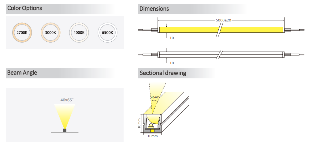 Luminaria de tira de lavado de pared de 10x10mm 40X65° 2700K / 3000K / 4000K / 6500K 24V