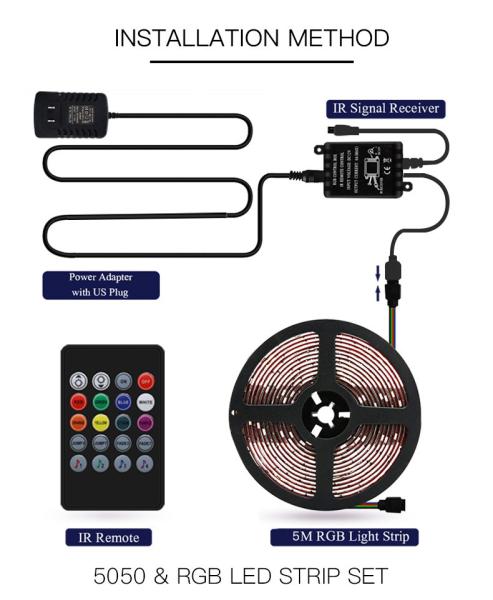 Tira do diodo emissor de luz do RGB do controle 5050 de Bluetooth APP impermeável para a decoração exterior interna