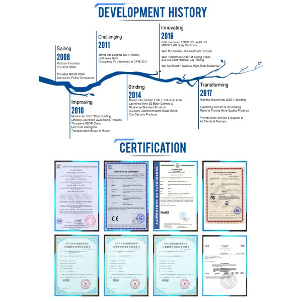 4ch транспортное средство мобильный Dvr мини-автомобиль черный ящик 4G GPS 1080p 256GB SD карта H.264 H.265