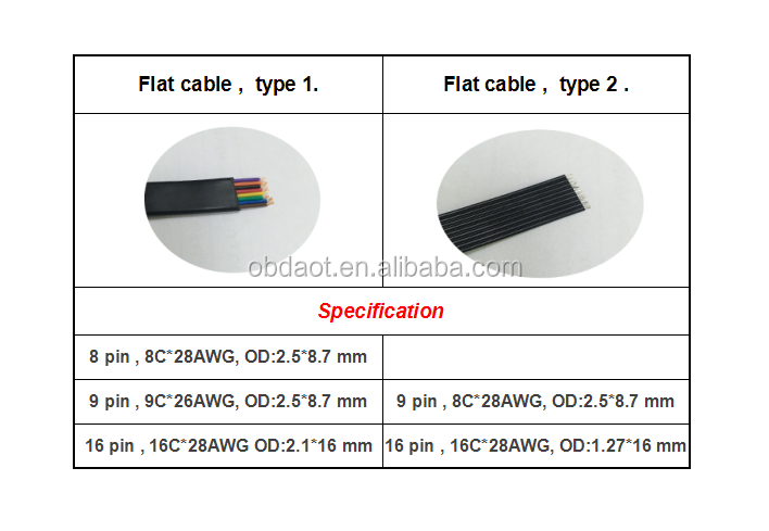 OBD Diagnostic Tool Customized 50CM Right Angle OBD2 OBDII OBD Male to Samsung 12PIN Ribbon Extension Cable