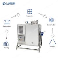 Récupération des solvants pour le nettoyage industriel de l'acétate d'éthyle