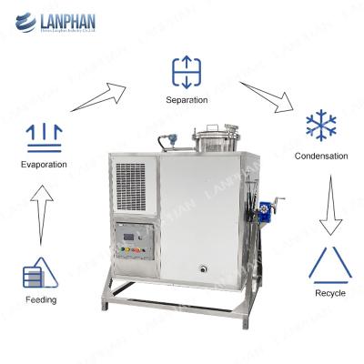 Industrial Ethyl Acetate Cleaning Solvent Recovery Distillation Machine Solvent Recovery System