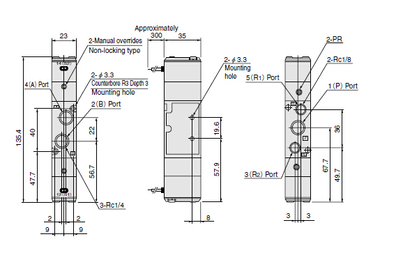 Doubles vannes électromagnétiques pneumatiques 5/2 manière, mini vannes électromagnétiques